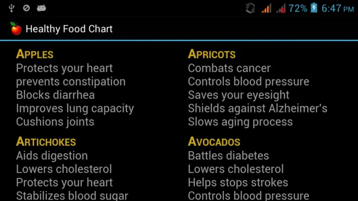 Healthy Food Chart android App screenshot 0